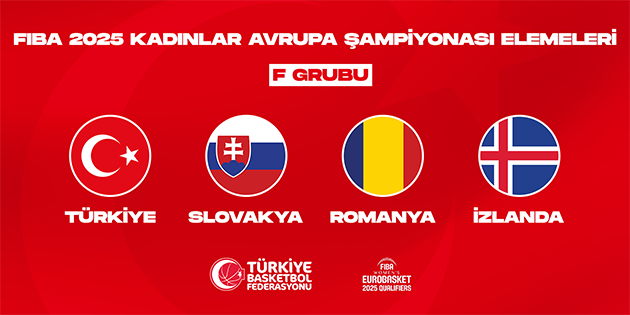 FIBA 2025 Kadınlar Avrupa Şampiyonası Elemeleri Kura Çekimi Gerçekleşti